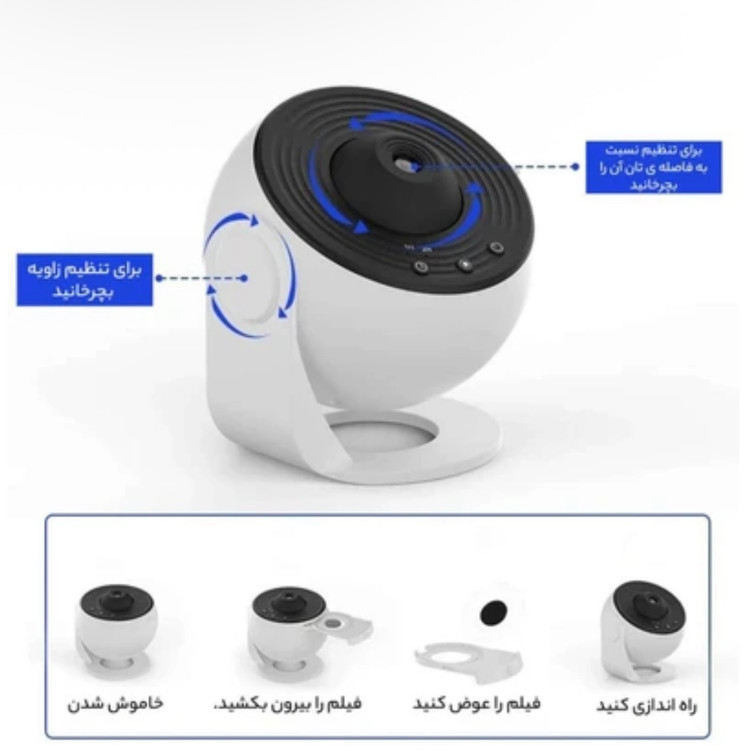 پروژکتور کهکشانی دیسک خور